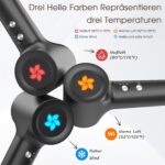 Hair Dryer, Ion Hair Dryer, 400 Million Plasma Hair Dryer, 110,000 rpm, Brushless Motor, Quick Drying Hair Dryer, 57 dB Low Noise Hair Dryer, Intelligent Thermostat Hair Dryer for Travel, Home - Image 4