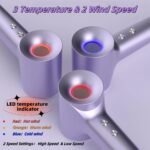 Manufacturer Hair Dryer - Image 3