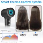 Positive Negative Ionic Hair Dryers for Women - Image 3