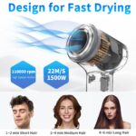 Positive Negative Ionic Hair Dryers for Women - Image 6
